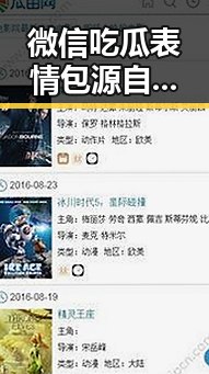 微信吃瓜表情包源自何处？制作软件引发热议